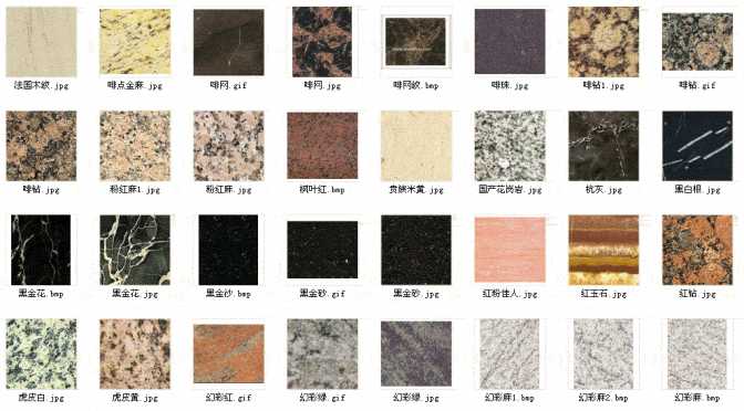 Classification of Marble Material