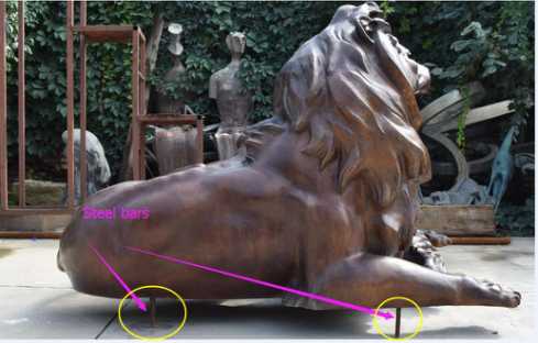How to Install the Bronze Statue