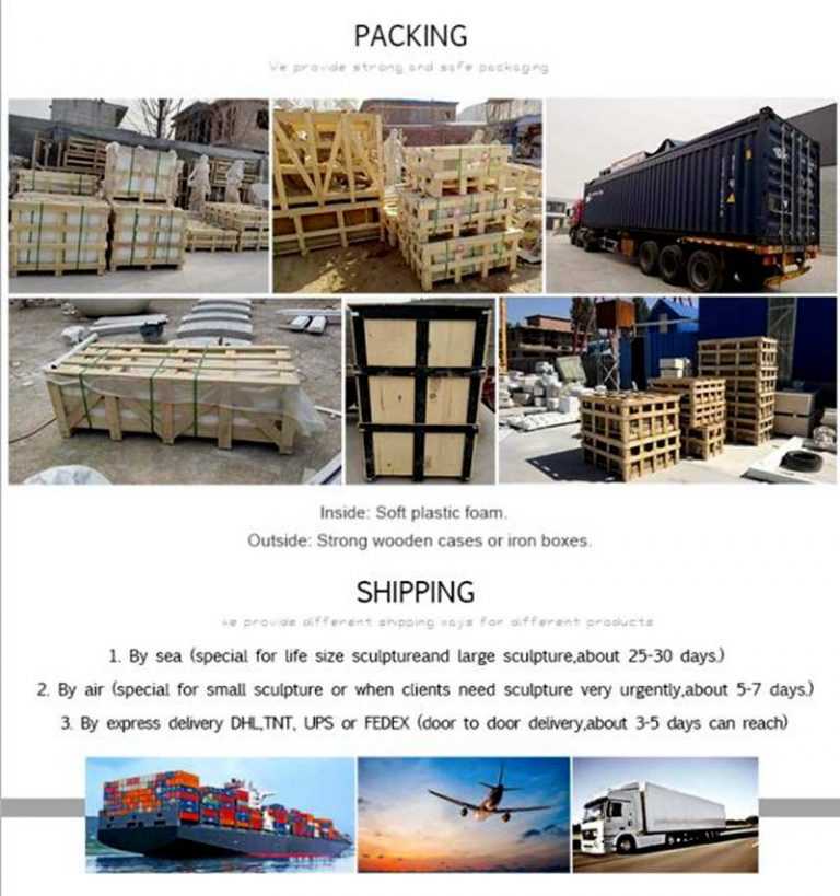 Life Size Famous The National Shrine of the Blessed Mother Our Lady of