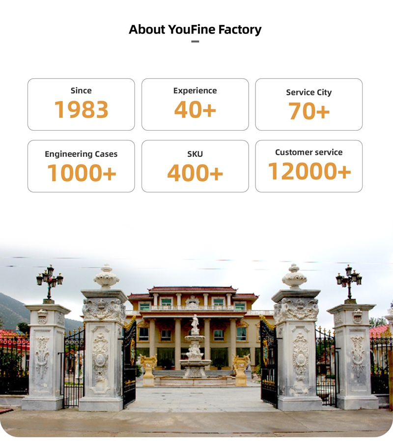 youfine marble planter factory