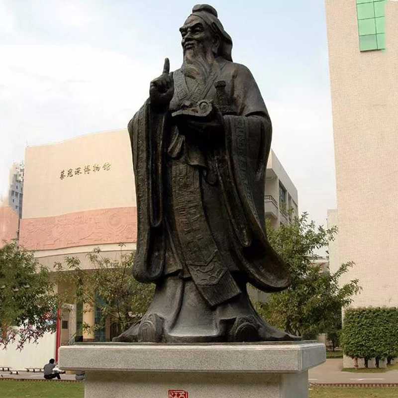 bronze Confucius statue for sales