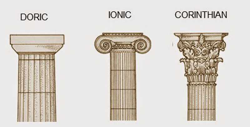 Ancient Greek Architect
