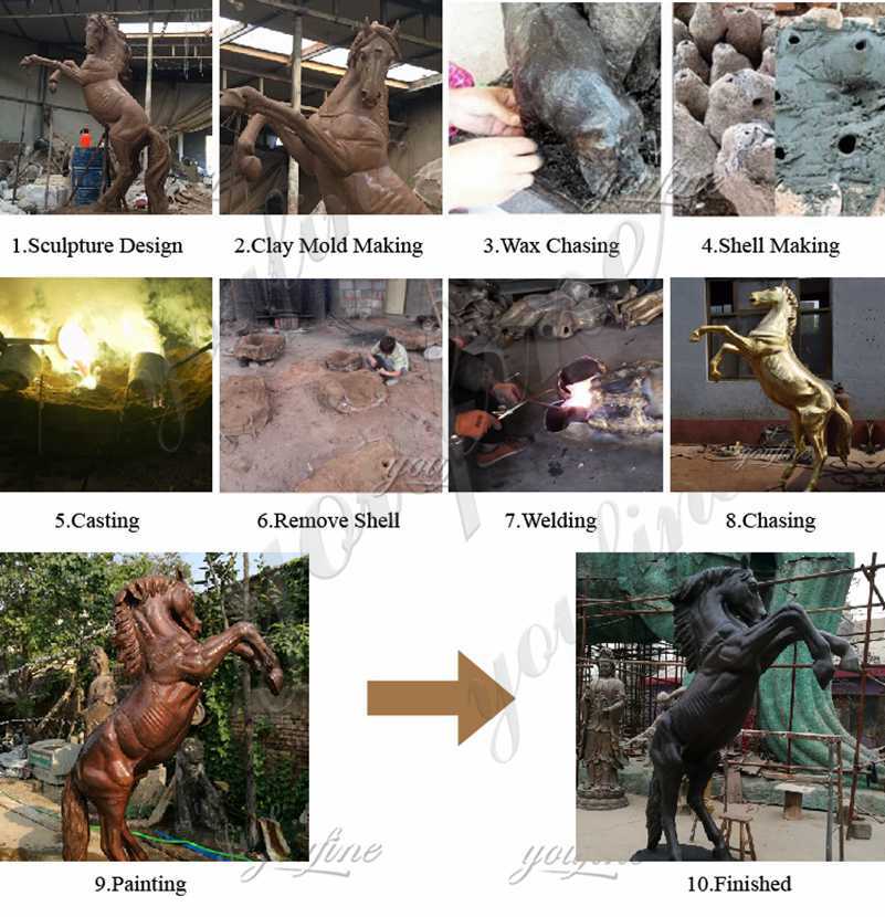 Process of Large Outdoor Hand-carved Bronze Horse Sculpture