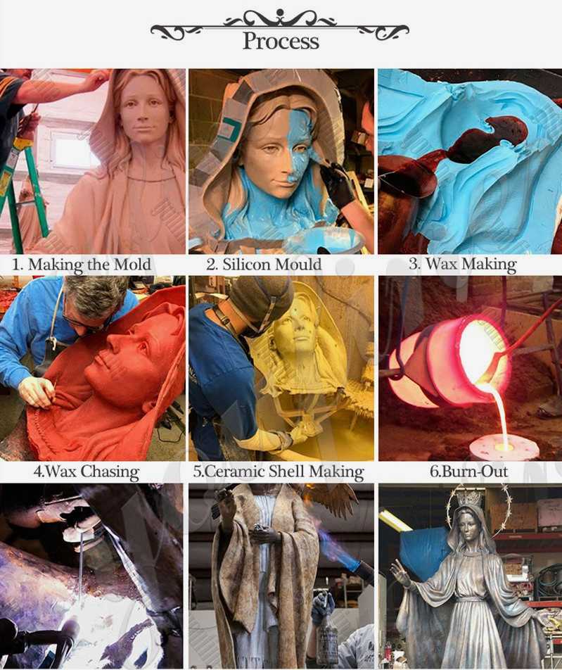 process of Bronze Jesus Christ Carrying the Cross Statue