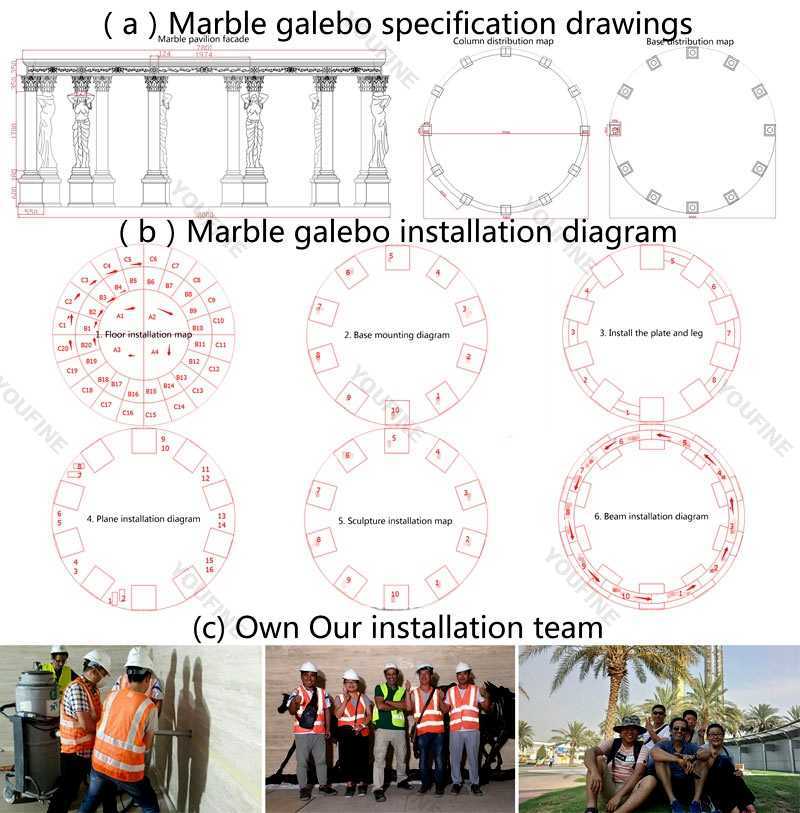 process of White Marble Lady Figure Gazebos