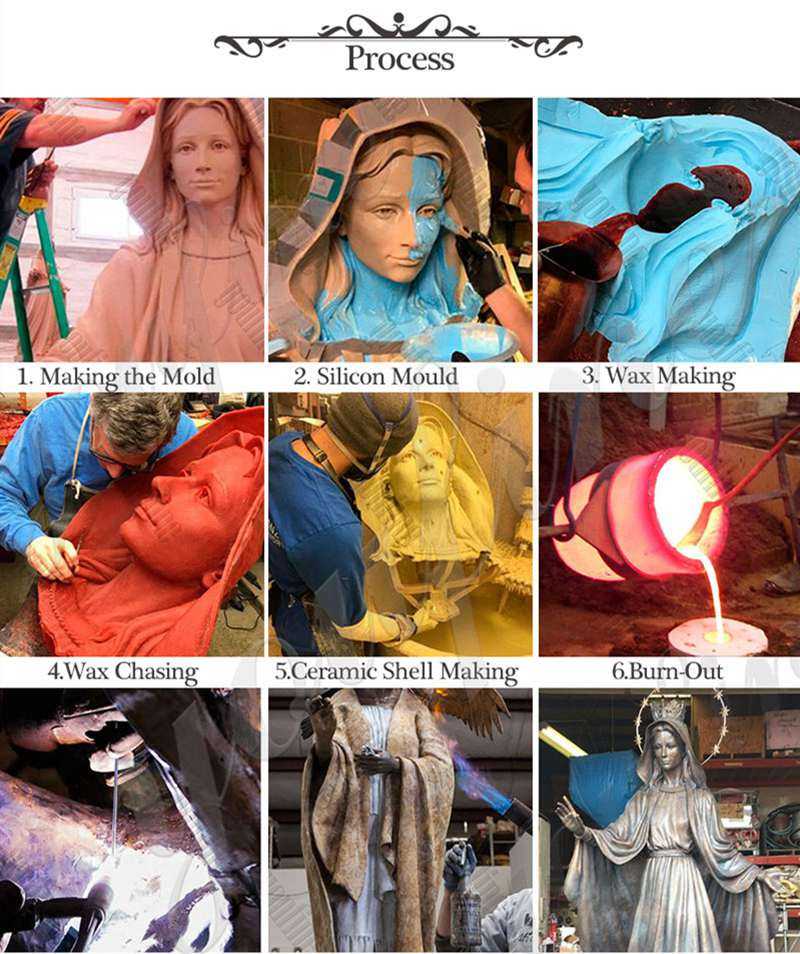 process of Best Bronze Blessed Mother Mary Outdoor Statue