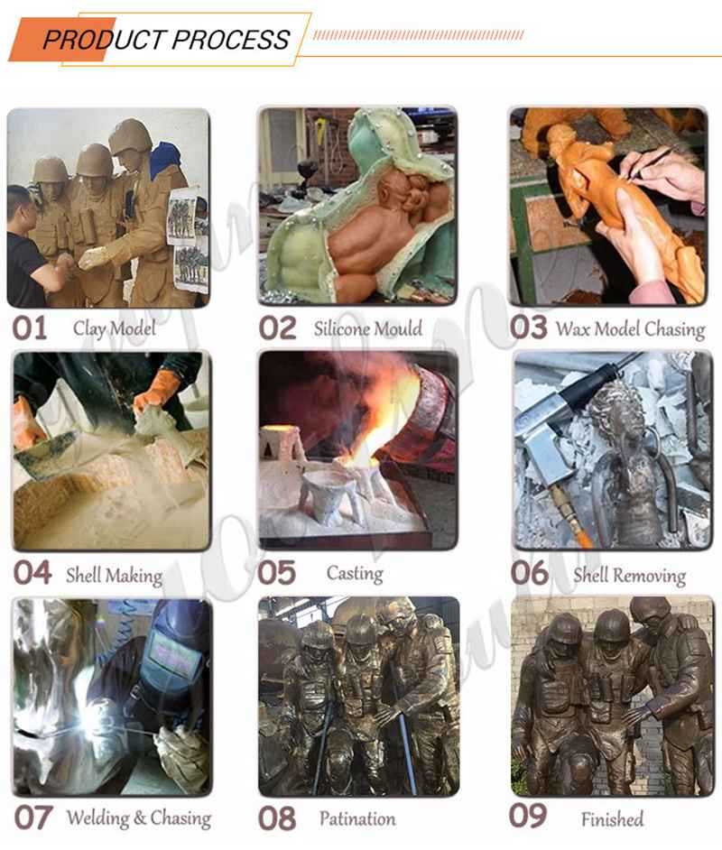 process of bronze soldier statue