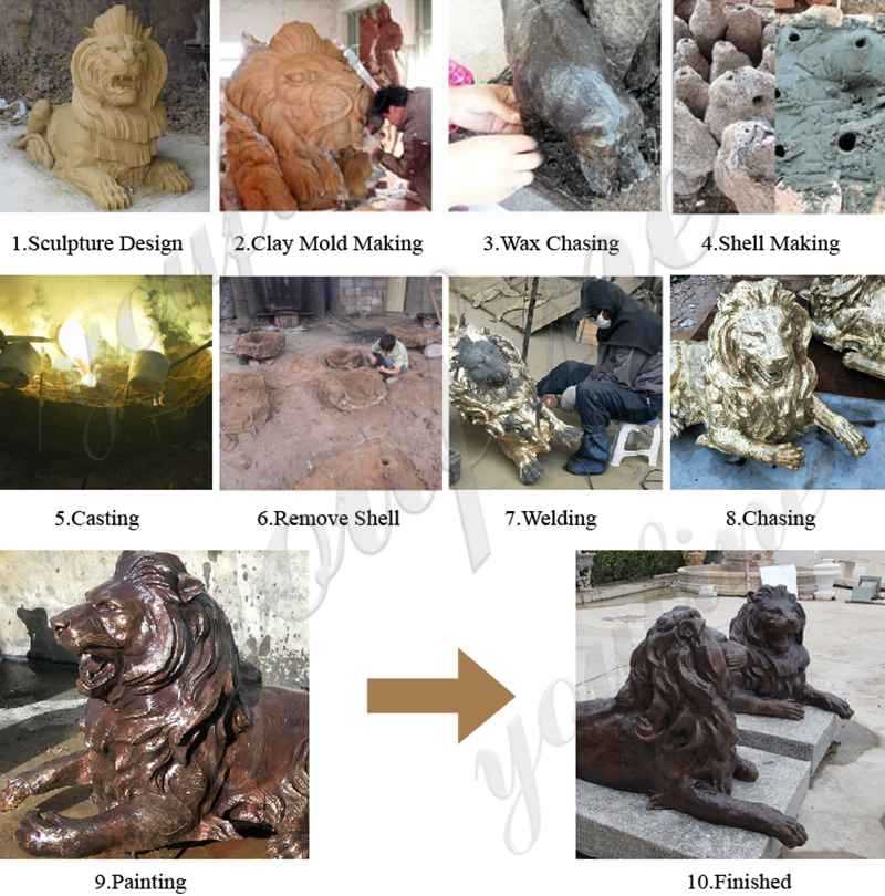 process of lion statues for front porch