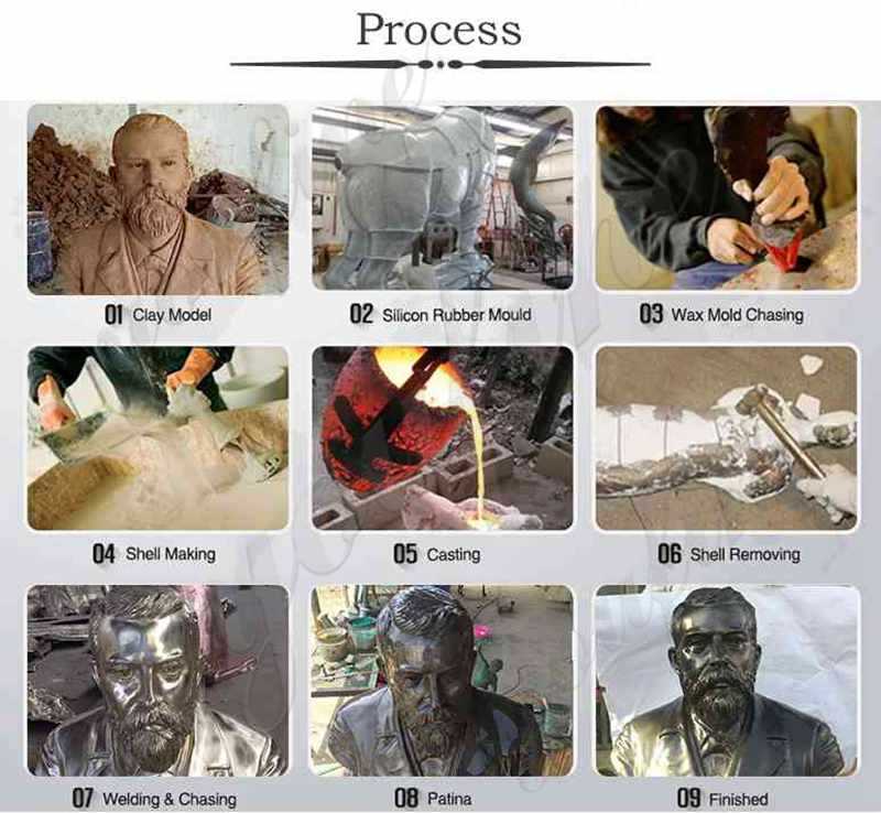 process of custom made bronze statue