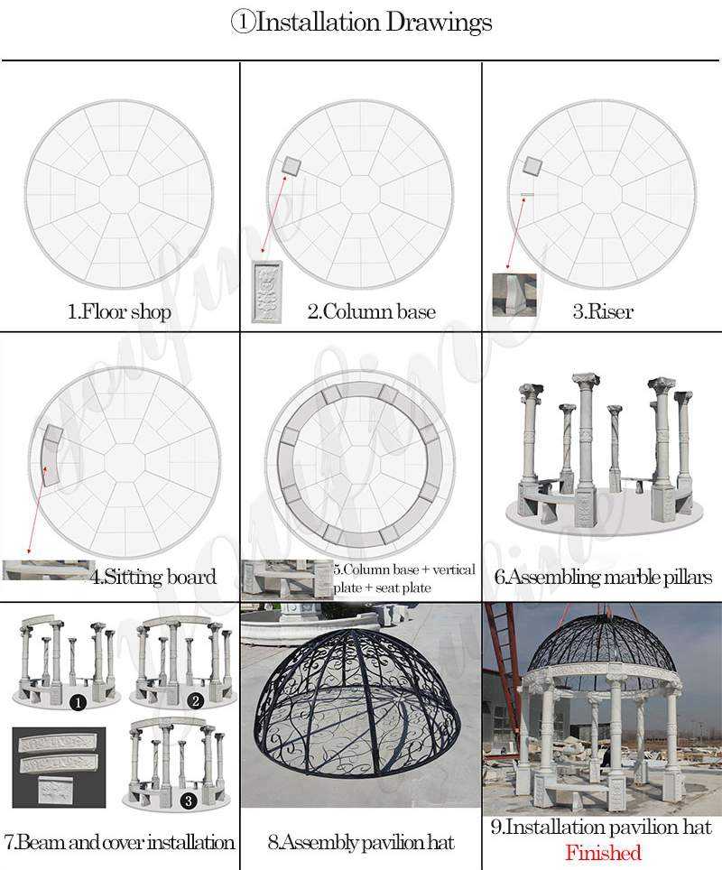 Gazebo Installing Diagram