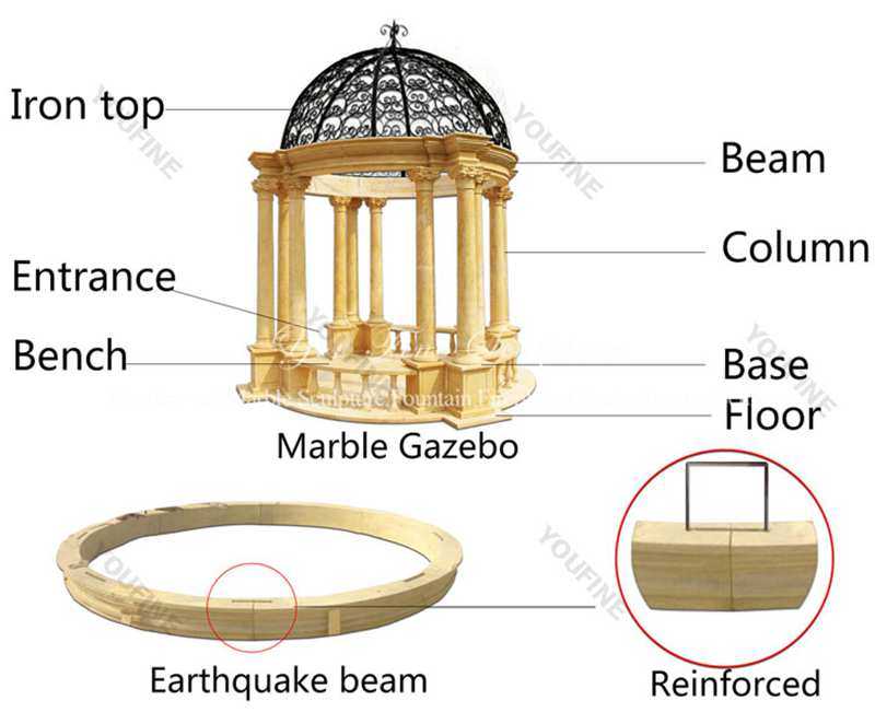 Classic Beige Marble Column Gazebo Supplier