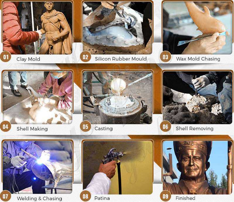 process of Pegasus Bronze Garden Statue