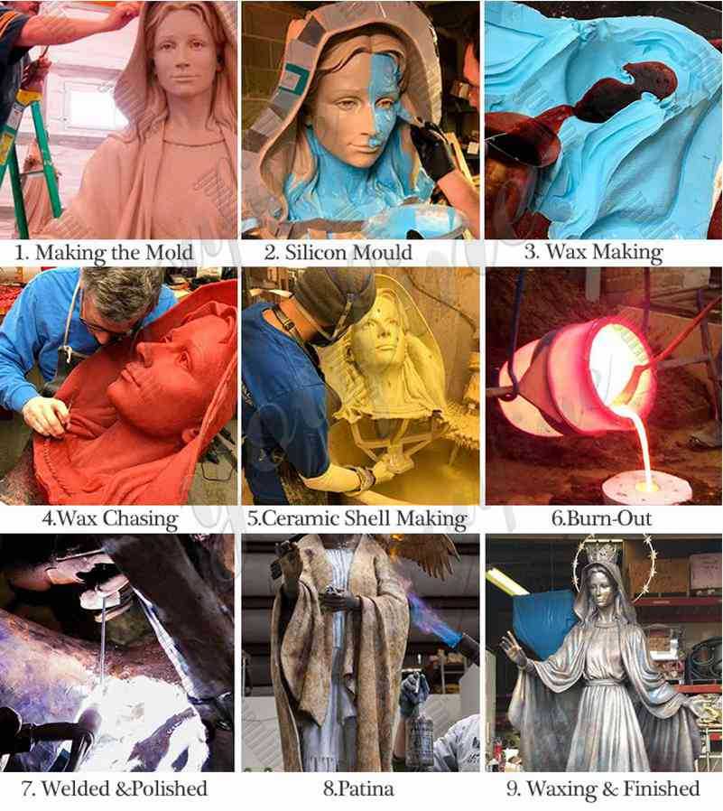 process of Our Lady of Peace Shrine statue