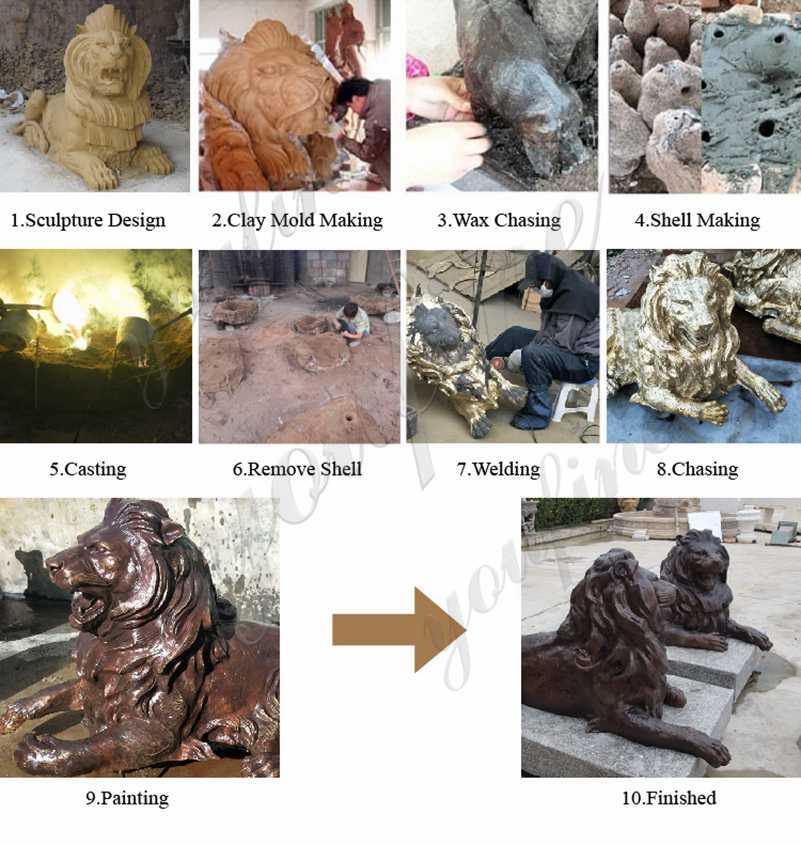 process of bronze lion statues for sale