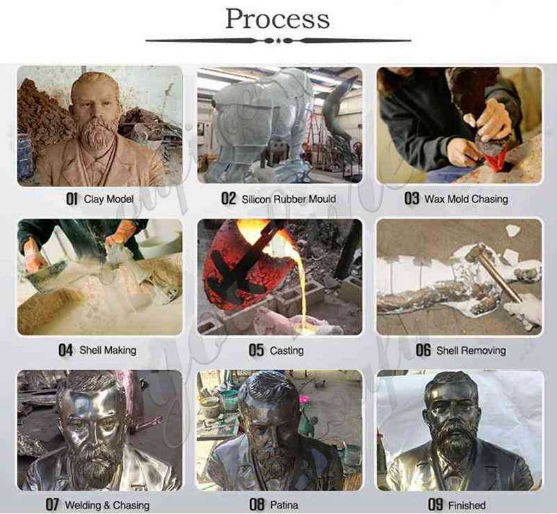 process of custom made bronze bust statues