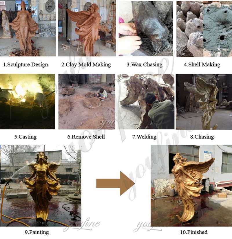 process of Life Size Bronze Angel with Torch Statue