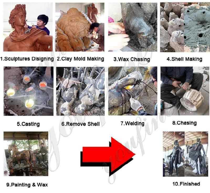 process of ng eng teng wealth sculpture