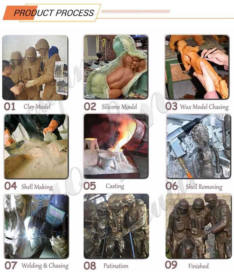 Process of Military Bronze Statue for Sale