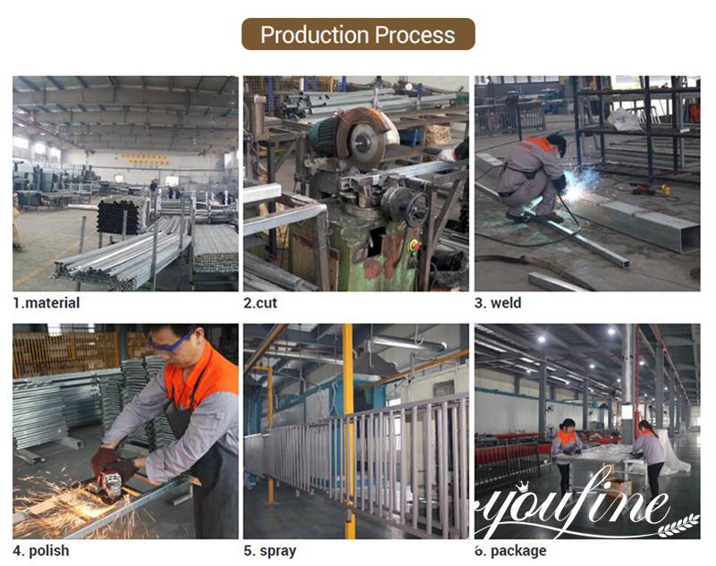 production proces Aluminum Door Gate