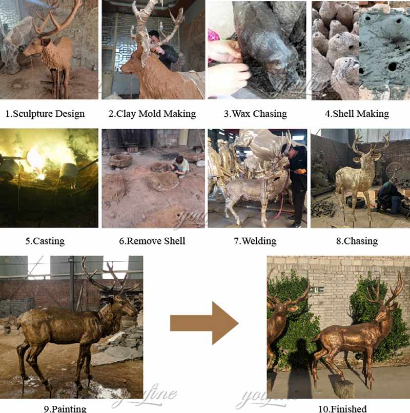 process of bronza animal statues