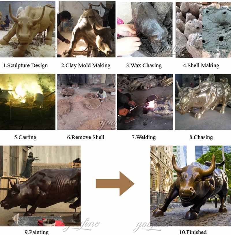 large bronze bull statue