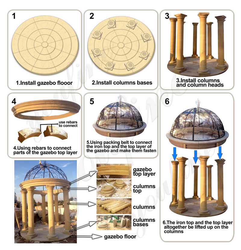 marble Gazebo Installing Diagram