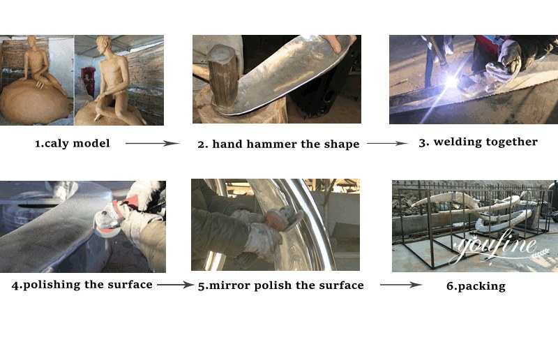 High-quality Production Technology