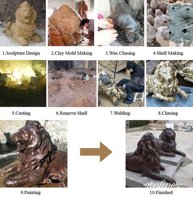 casting process-YouFine Sculpture (11)