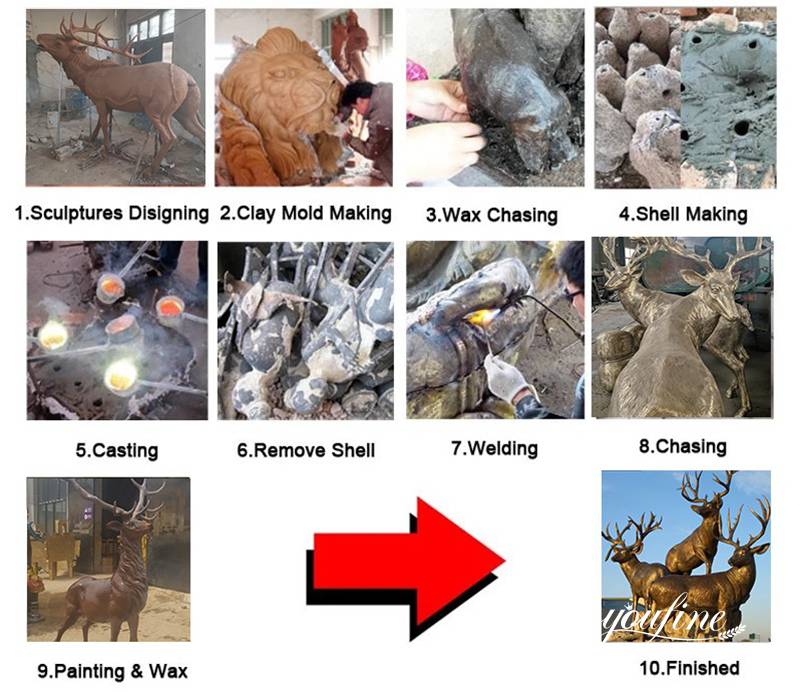 casting prodess-YouFine Sculpture (3)
