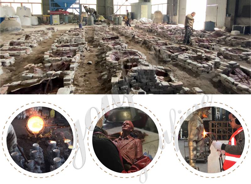 Process Flow of Lost Wax MethodProcess Flow of Lost Wax MethodYouFine