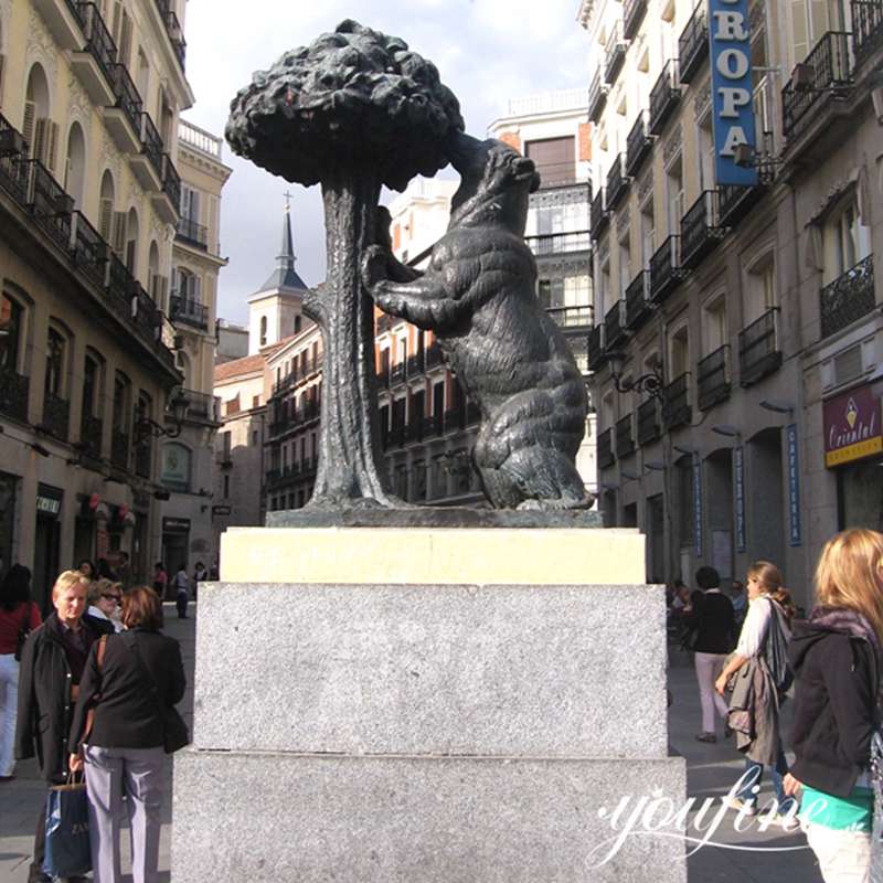 What is the Bear Statue in Madrid?