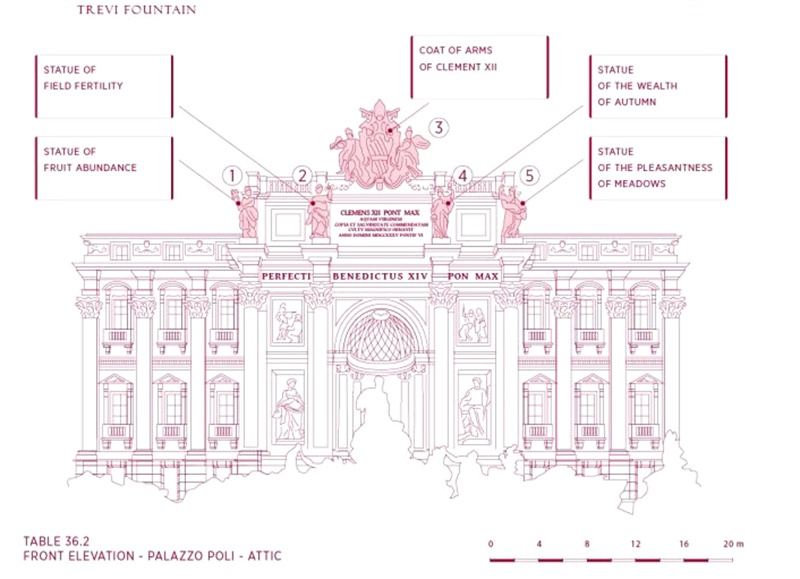 Trevi Fountain drawing