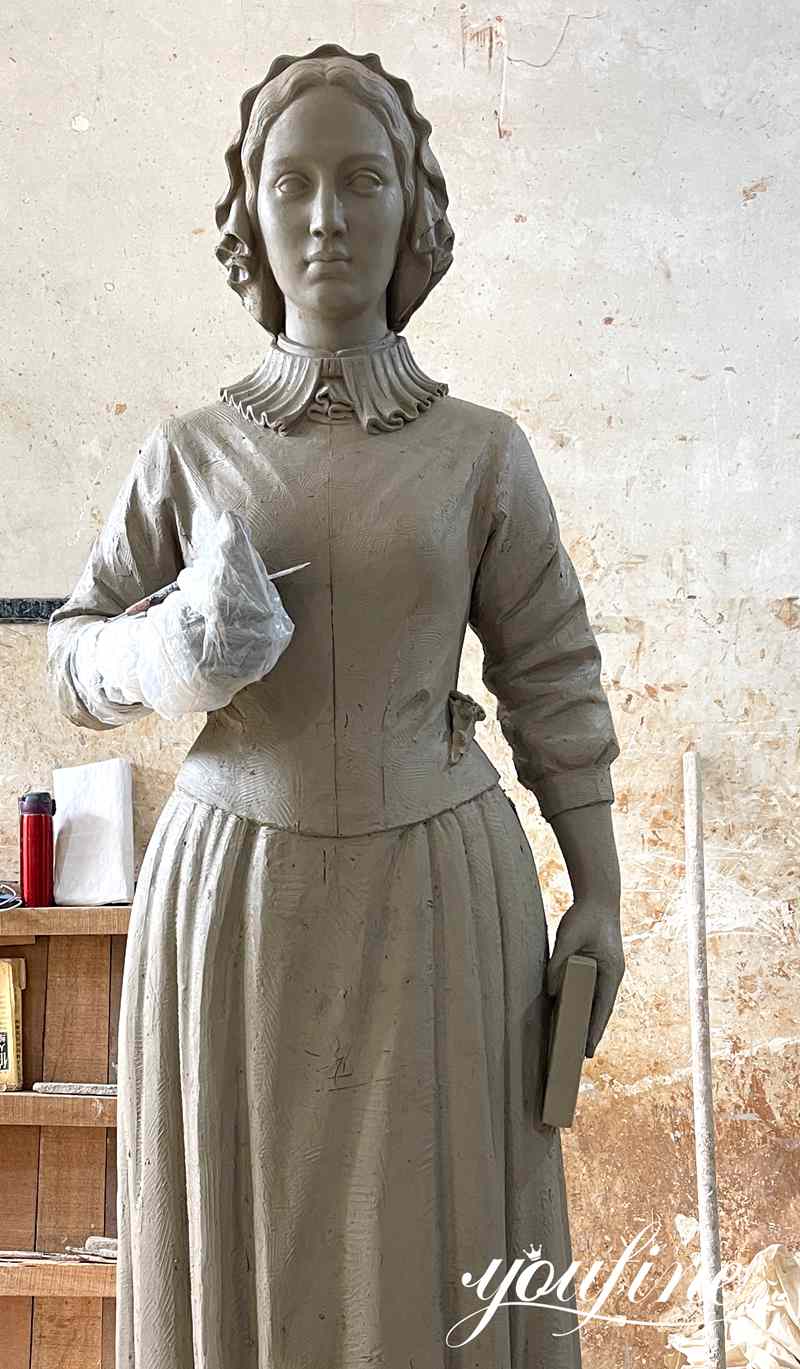 Sophisticated Clay Model: