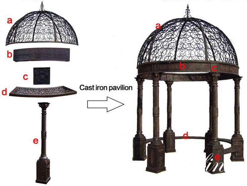 YouFine has Professional Export Experience: