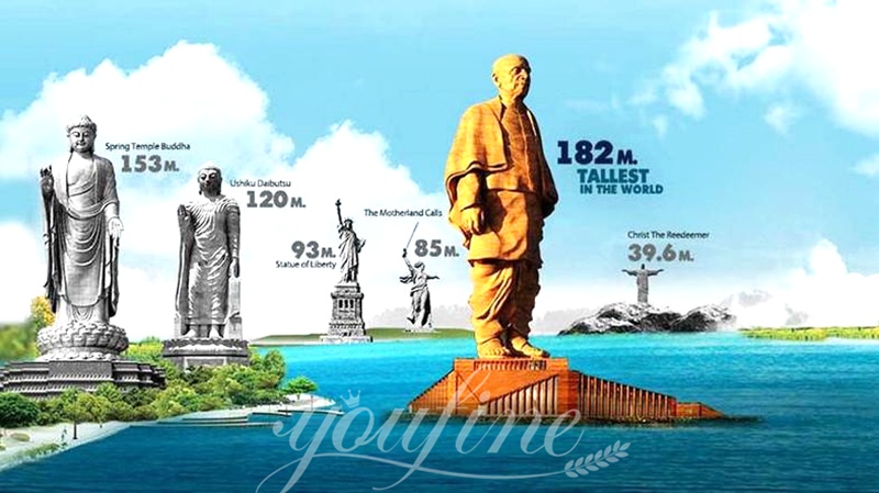 Largest statue-YouFine Sculpture