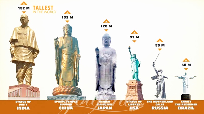 tallest statue-YouFine Sculpture
