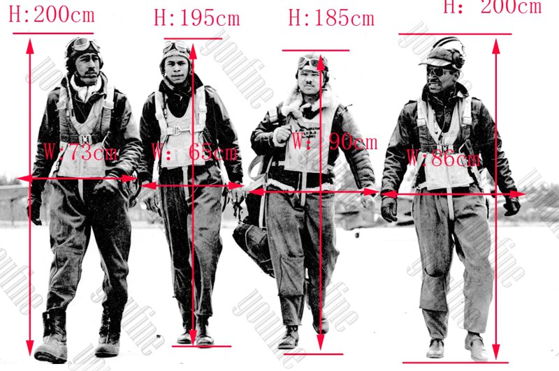 Tuskegee Airmen Memorial design