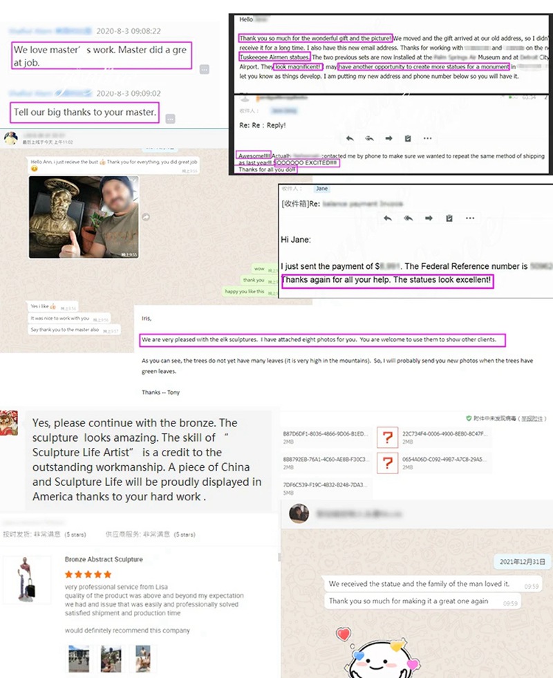 How Much does it Cost to Make a Life Size Bronze Statue in 2024? YouFine