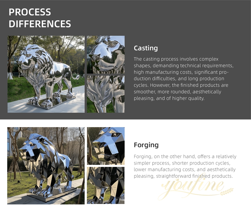youfine stainless steel animal sculpture for sale