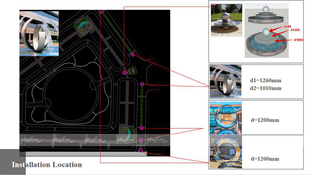 installation location