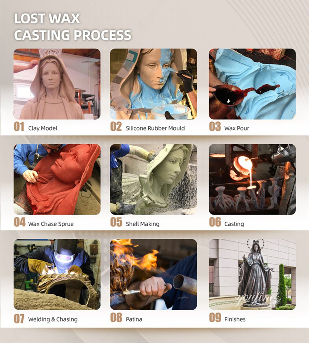 A Bronze Statue of the Virgin Mary Cast Using the Traditional Lost-Wax Method