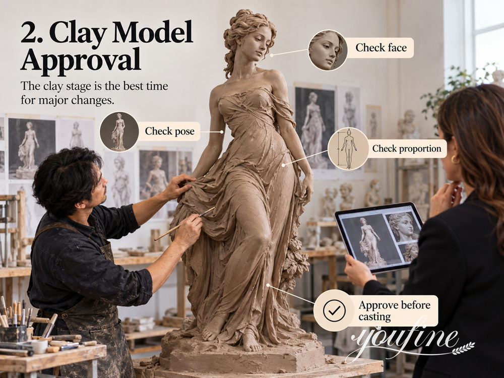 check the clay model details before bronze sculpture casting
